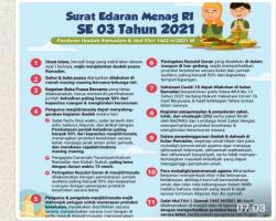Sosialisasikan Surat Edaran Menag RI N