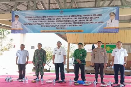 PENINGKATAN KAPASITAS RT-RW SEBAGA