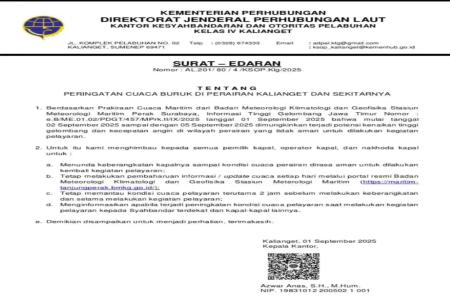 KSOP KELAS IV KALIANGET KELUARKAN 